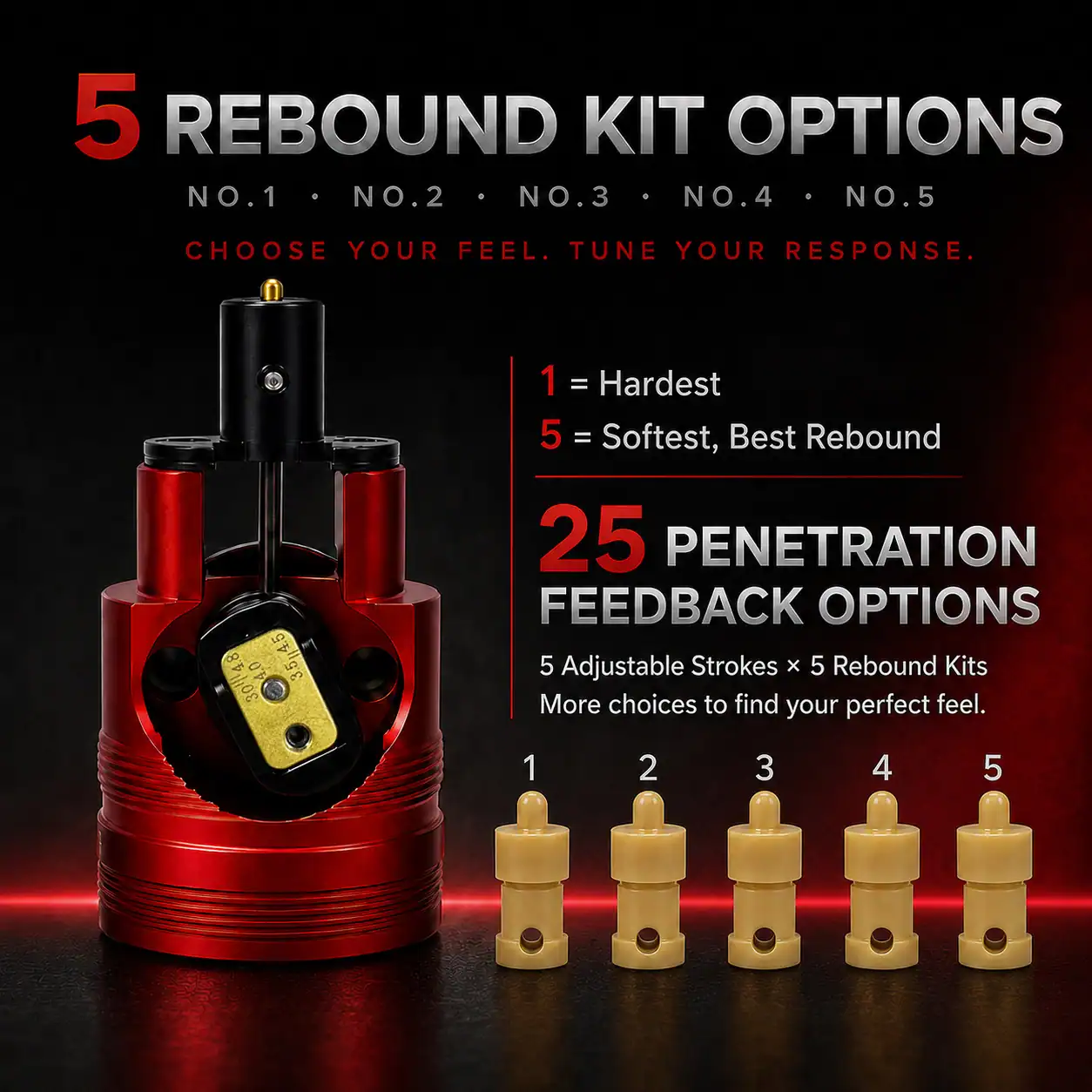 Inktako AT7 4 Intako AT7 tattoo needle rebound kit with 5 options for needle feedback.